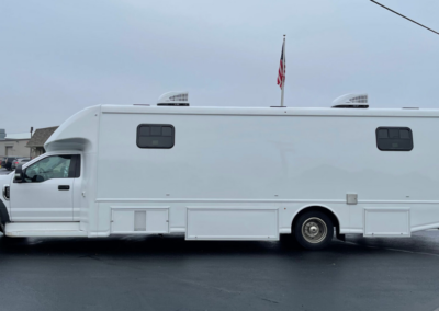Redefining the Future of Patient Care with Mobile Dental Clinics